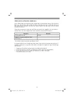 Preview for 39 page of EINHELL GE-CL 18 Li E Kit Original Operating Instructions