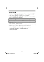 Preview for 47 page of EINHELL GE-CL 18 Li E Kit Original Operating Instructions