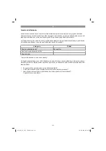 Preview for 63 page of EINHELL GE-CL 18 Li E Kit Original Operating Instructions