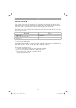 Preview for 89 page of EINHELL GE-CL 18 Li E Kit Original Operating Instructions