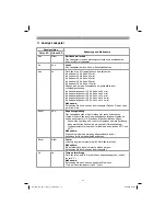 Preview for 11 page of EINHELL GE-CL 36 Li E Original Operating Instructions