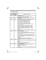 Preview for 29 page of EINHELL GE-CL 36 Li E Original Operating Instructions