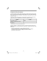 Preview for 40 page of EINHELL GE-CL 36 Li E Original Operating Instructions