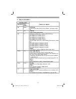 Preview for 54 page of EINHELL GE-CL 36 Li E Original Operating Instructions