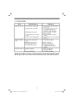 Preview for 16 page of EINHELL GE-CM 18/30 Li - Solo Original Operating Instructions