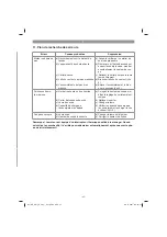 Preview for 43 page of EINHELL GE-CM 18/30 Li - Solo Original Operating Instructions