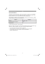 Preview for 70 page of EINHELL GE-CM 18/30 Li - Solo Original Operating Instructions