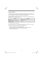 Preview for 82 page of EINHELL GE-CM 18/30 Li - Solo Original Operating Instructions