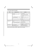 Предварительный просмотр 133 страницы EINHELL GE-CM 18/30 Li - Solo Original Operating Instructions