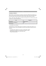 Preview for 147 page of EINHELL GE-CM 18/30 Li - Solo Original Operating Instructions