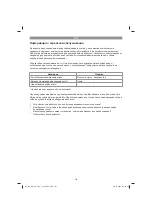 Preview for 161 page of EINHELL GE-CM 18/30 Li - Solo Original Operating Instructions