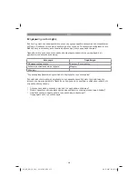 Preview for 212 page of EINHELL GE-CM 18/30 Li - Solo Original Operating Instructions