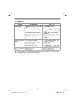 Предварительный просмотр 68 страницы EINHELL GE-CM 18 Li Original Operating Instructions