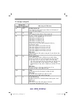 Preview for 13 page of EINHELL GE-CR 30 Li Original Operating Instructions