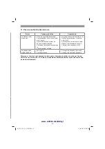 Предварительный просмотр 36 страницы EINHELL GE-CR 30 Li Original Operating Instructions