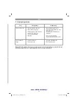 Предварительный просмотр 56 страницы EINHELL GE-CR 30 Li Original Operating Instructions