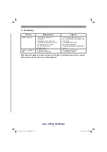 Предварительный просмотр 66 страницы EINHELL GE-CR 30 Li Original Operating Instructions