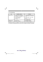 Preview for 77 page of EINHELL GE-CR 30 Li Original Operating Instructions