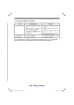 Preview for 88 page of EINHELL GE-CR 30 Li Original Operating Instructions