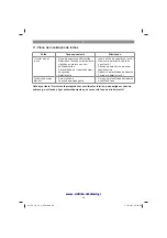 Preview for 99 page of EINHELL GE-CR 30 Li Original Operating Instructions