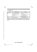 Preview for 245 page of EINHELL GE-CR 30 Li Original Operating Instructions