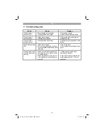 Предварительный просмотр 23 страницы EINHELL GE-DP 5220 LL Original Operating Instructions