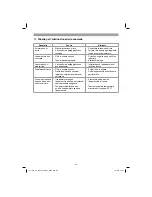 Предварительный просмотр 45 страницы EINHELL GE-DP 5220 LL Original Operating Instructions