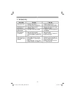 Предварительный просмотр 98 страницы EINHELL GE-DP 5220 LL Original Operating Instructions