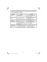 Предварительный просмотр 109 страницы EINHELL GE-DP 5220 LL Original Operating Instructions