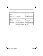 Предварительный просмотр 142 страницы EINHELL GE-DP 5220 LL Original Operating Instructions