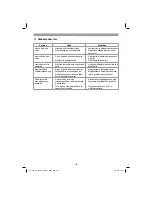 Предварительный просмотр 153 страницы EINHELL GE-DP 5220 LL Original Operating Instructions