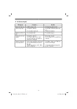 Предварительный просмотр 10 страницы EINHELL GE-DW 1100 N-A Original Operating Instructions