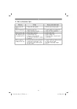 Предварительный просмотр 56 страницы EINHELL GE-DW 1100 N-A Original Operating Instructions