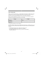 Preview for 20 page of EINHELL GE-EA 18/150 Li BL-Solo Original Operating Instructions