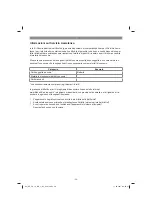 Preview for 36 page of EINHELL GE-EA 18/150 Li BL-Solo Original Operating Instructions