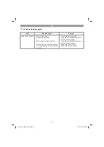 Preview for 21 page of EINHELL GE-EL 3000 E Original Operating Instructions