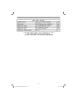 Preview for 15 page of EINHELL GE-ET 4526 Original Operating Instructions