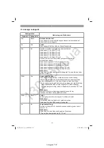 Preview for 11 page of EINHELL GE-GS 18 Li-Solo Instruction Manual