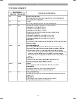 Preview for 14 page of EINHELL GE-HH 18 Li T Original Operating Instructions