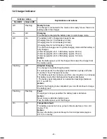 Preview for 25 page of EINHELL GE-HH 18 Li T Original Operating Instructions