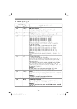 Предварительный просмотр 29 страницы EINHELL GE-LB 36 Li E Original Operating Instructions