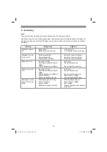 Preview for 80 page of EINHELL GE-LC 18 Li T Original Operating Instructions