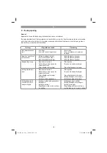 Preview for 118 page of EINHELL GE-LC 18 Li T Original Operating Instructions