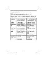 Preview for 111 page of EINHELL GE-LC 18 Li Original Operating Instructions