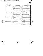 Предварительный просмотр 19 страницы EINHELL GE-PH 2555 A Original Operating Instructions