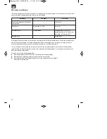 Preview for 20 page of EINHELL GE-PH 2555 A Original Operating Instructions