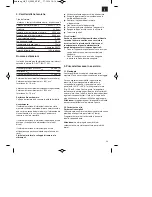 Предварительный просмотр 29 страницы EINHELL GE-PH 2555 A Original Operating Instructions