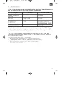 Preview for 55 page of EINHELL GE-PH 2555 A Original Operating Instructions