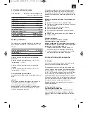 Предварительный просмотр 57 страницы EINHELL GE-PH 2555 A Original Operating Instructions