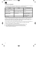 Preview for 62 page of EINHELL GE-PH 2555 A Original Operating Instructions